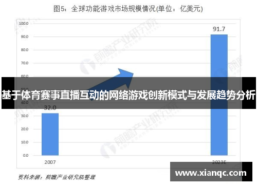基于体育赛事直播互动的网络游戏创新模式与发展趋势分析