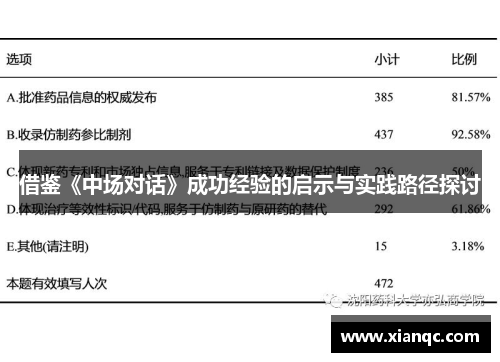 借鉴《中场对话》成功经验的启示与实践路径探讨