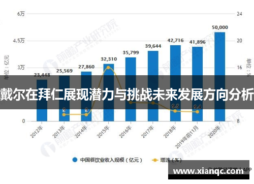 戴尔在拜仁展现潜力与挑战未来发展方向分析