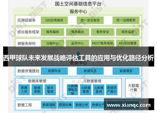 西甲球队未来发展战略评估工具的应用与优化路径分析 西甲球队未来发展战略评估工具的应用与优化路径分析