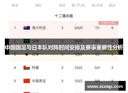 中国国足与日本队对阵时间安排及赛事重要性分析