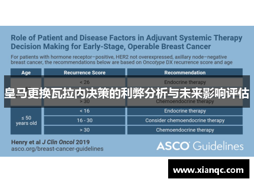 皇马更换瓦拉内决策的利弊分析与未来影响评估