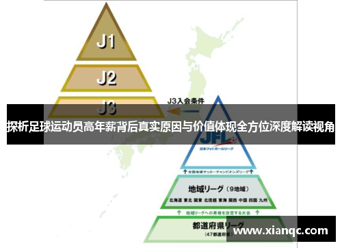 探析足球运动员高年薪背后真实原因与价值体现全方位深度解读视角