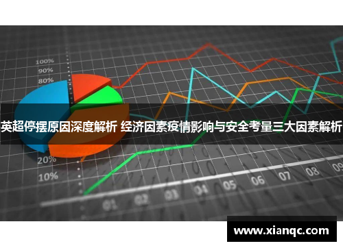 英超停摆原因深度解析 经济因素疫情影响与安全考量三大因素解析