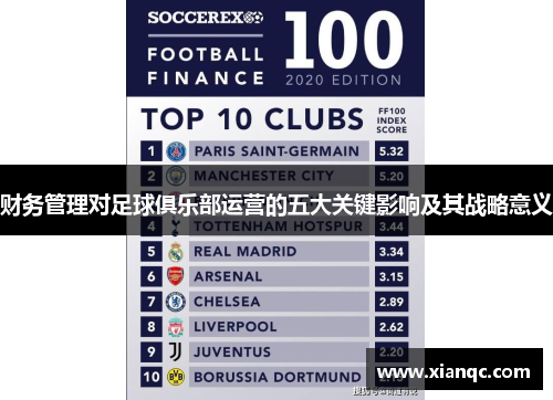 财务管理对足球俱乐部运营的五大关键影响及其战略意义