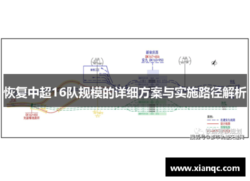 恢复中超16队规模的详细方案与实施路径解析