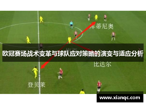 欧冠赛场战术变革与球队应对策略的演变与适应分析